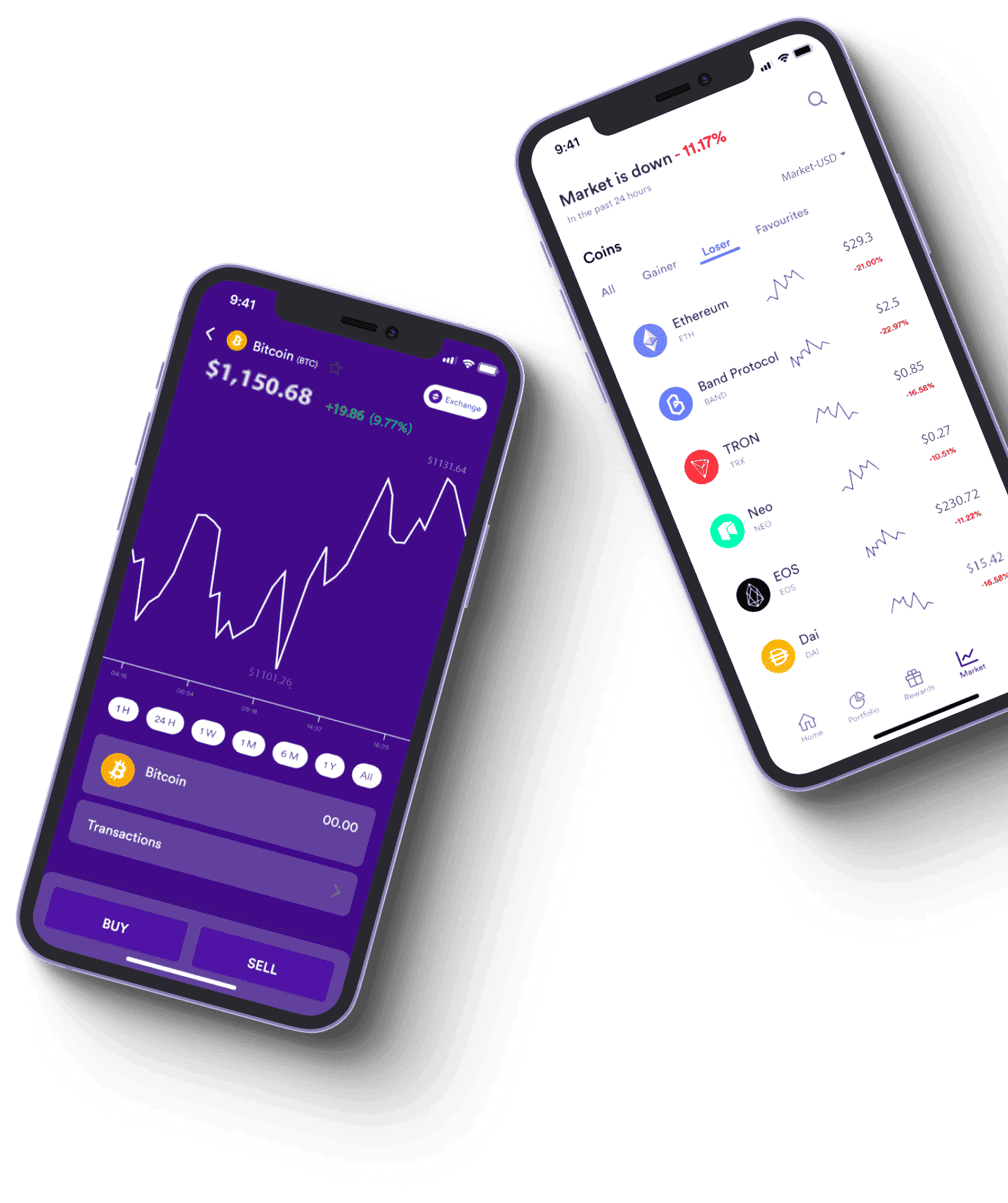 Golvurikenz crypto platform